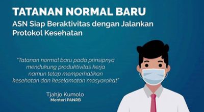  Tjahjo Kumolo: Tatanan Normal Baru Akan Dilaksanakan Dengan Memperhatikan Kesehatan dan Keselamatan Masyarakat Khususnya ASN