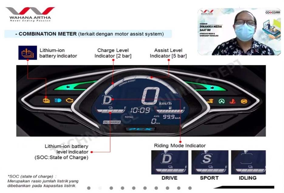 Wahana Gelar Webinar Rekan Media Otomotif