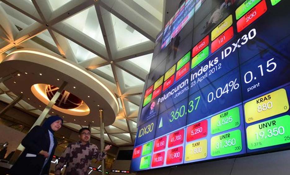 IHSG Hari Ini Dibuka Melesat di 6.951, Investor Asing Borong BBCA-TLKM