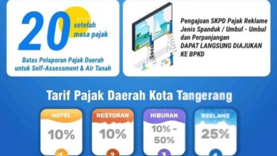 BPKD Kota Tangerang Buka Layanan Pengajuan SKPD Pajak Reklame