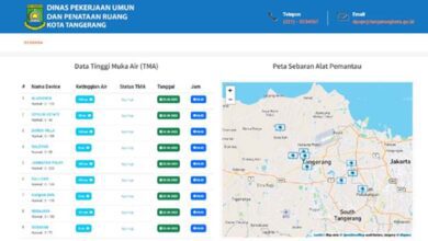 PUPR Informasikan Warga Bisa Pantau Tinggi Muka Air Lewat Aplikasi