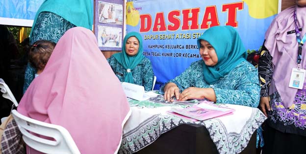 Dinkes Kabupaten Tangerang Periksa Ibu Hamil dan Balita