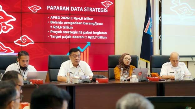 Pemkot Tangsel Bersama KPK Perkuat Pengawasan APBD 2026